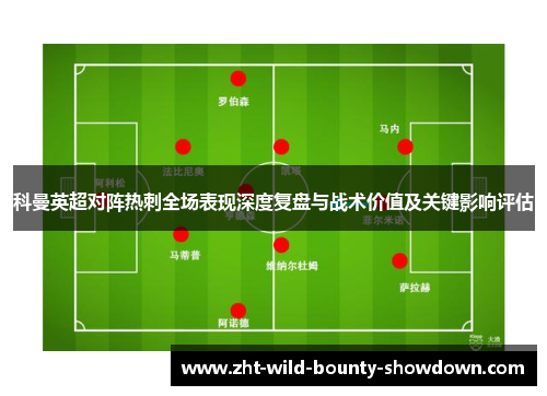 科曼英超对阵热刺全场表现深度复盘与战术价值及关键影响评估 科曼英超对阵热刺全场表现深度复盘与战术价值及关键影响评估