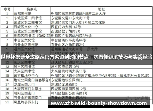 世界杯搶票全攻略从官方渠道到时间节点一次看懂避坑技巧与实战经验 世界杯搶票全攻略从官方渠道到时间节点一次看懂避坑技巧与实战经验