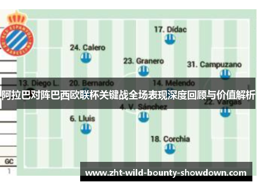 阿拉巴对阵巴西欧联杯关键战全场表现深度回顾与价值解析