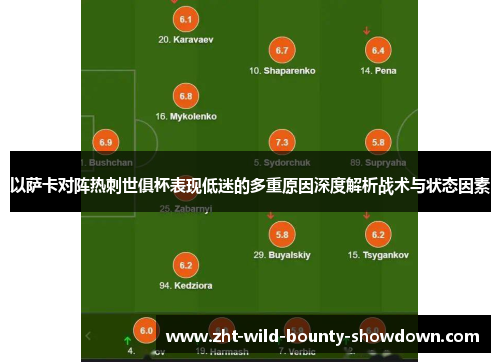 以萨卡对阵热刺世俱杯表现低迷的多重原因深度解析战术与状态因素 以萨卡对阵热刺世俱杯表现低迷的多重原因深度解析战术与状态因素
