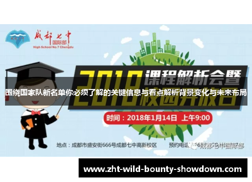 围绕国家队新名单你必须了解的关键信息与看点解析背景变化与未来布局