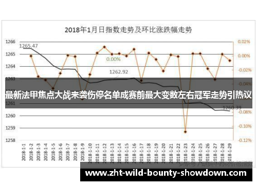 最新法甲焦点大战来袭伤停名单成赛前最大变数左右冠军走势引热议