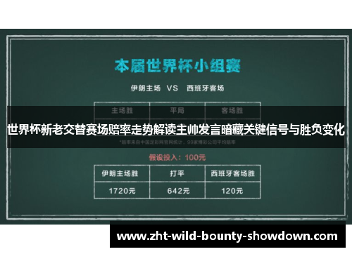 世界杯新老交替赛场赔率走势解读主帅发言暗藏关键信号与胜负变化 世界杯新老交替赛场赔率走势解读主帅发言暗藏关键信号与胜负变化