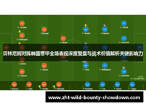 贝林厄姆对阵韩国意甲全场表现深度复盘与战术价值解析关键影响力