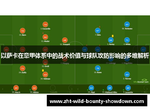 以萨卡在意甲体系中的战术价值与球队攻防影响的多维解析