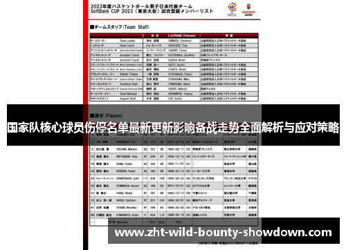 国家队核心球员伤停名单最新更新影响备战走势全面解析与应对策略 国家队核心球员伤停名单最新更新影响备战走势全面解析与应对策略