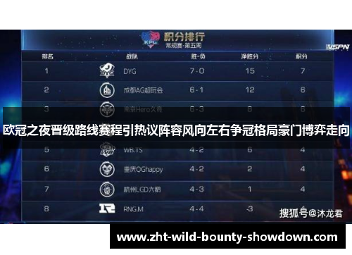 欧冠之夜晋级路线赛程引热议阵容风向左右争冠格局豪门博弈走向 欧冠之夜晋级路线赛程引热议阵容风向左右争冠格局豪门博弈走向