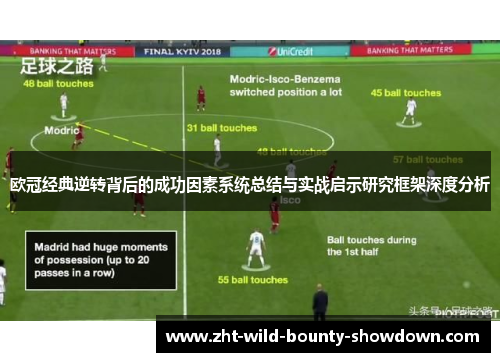 欧冠经典逆转背后的成功因素系统总结与实战启示研究框架深度分析 欧冠经典逆转背后的成功因素系统总结与实战启示研究框架深度分析