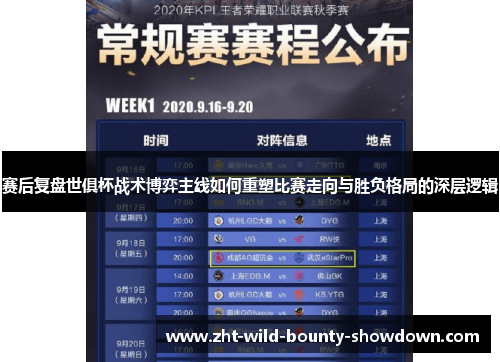 赛后复盘世俱杯战术博弈主线如何重塑比赛走向与胜负格局的深层逻辑 赛后复盘世俱杯战术博弈主线如何重塑比赛走向与胜负格局的深层逻辑