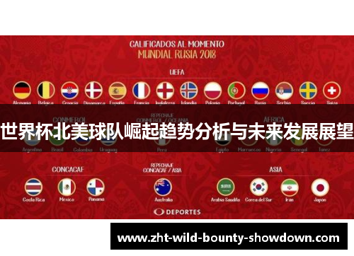 世界杯北美球队崛起趋势分析与未来发展展望 世界杯北美球队崛起趋势分析与未来发展展望