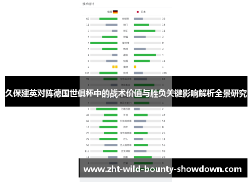 久保建英对阵德国世俱杯中的战术价值与胜负关键影响解析全景研究 久保建英对阵德国世俱杯中的战术价值与胜负关键影响解析全景研究