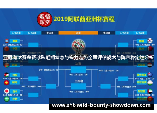 亚冠淘汰赛参赛球队近期状态与实力走势全面评估战术与阵容稳定性分析 亚冠淘汰赛参赛球队近期状态与实力走势全面评估战术与阵容稳定性分析