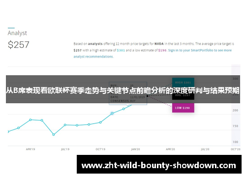 从B席表现看欧联杯赛季走势与关键节点前瞻分析的深度研判与结果预期