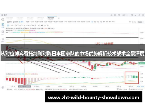 从对位博弈看托纳利对阵日本国家队的中场优势解析技术战术全景深度 从对位博弈看托纳利对阵日本国家队的中场优势解析技术战术全景深度
